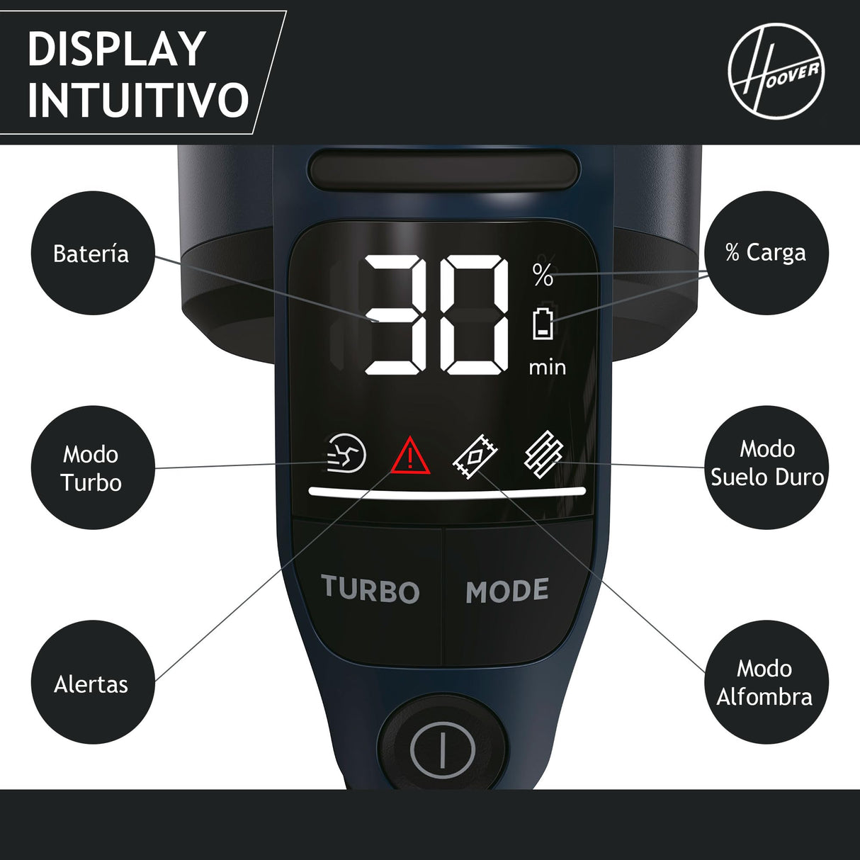 Hoover Aspiradora Escoba Sin Cable Potente con Corner Genie™ para Limpiar Todos los rincones, Accesorio para Mascotas, Cepillo Anti-Enredos, Luces LED, 2 Baterías [HFX]