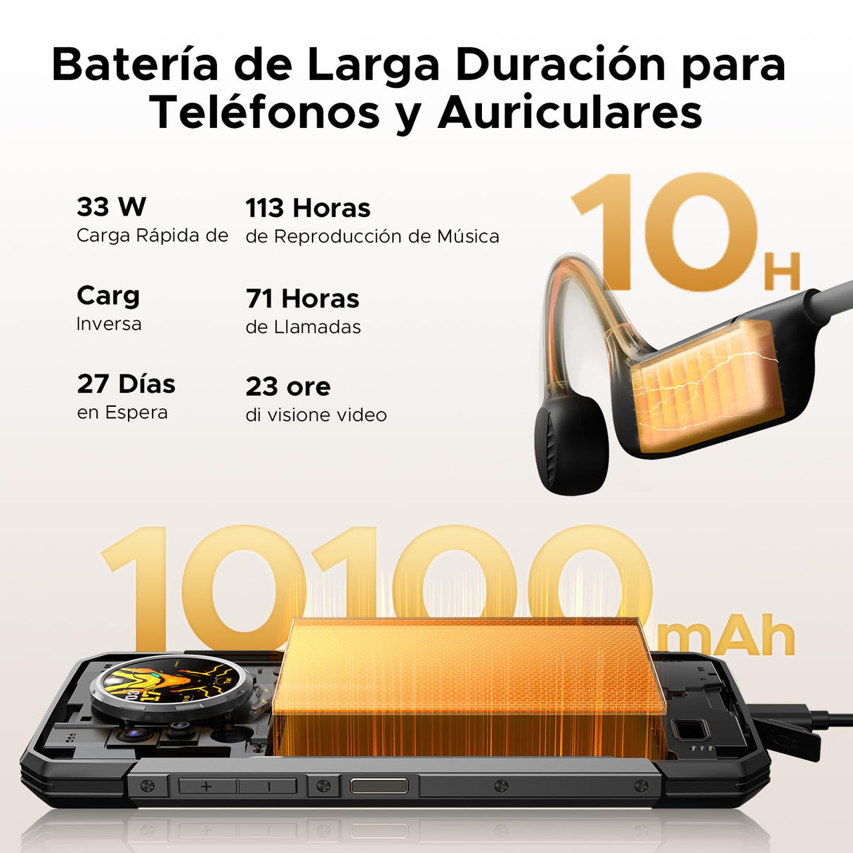 DOOGEE S200 X 5G - Teléfono móvil para Exteriores Android 16 con Auriculares, 48 GB + 512 GB (2 TB) para Exteriores, 10100 mAh, 6,72 Pulgadas FHD+ 120 Hz, 100 MP + 1,32 Pulgadas AMOLED Pantalla