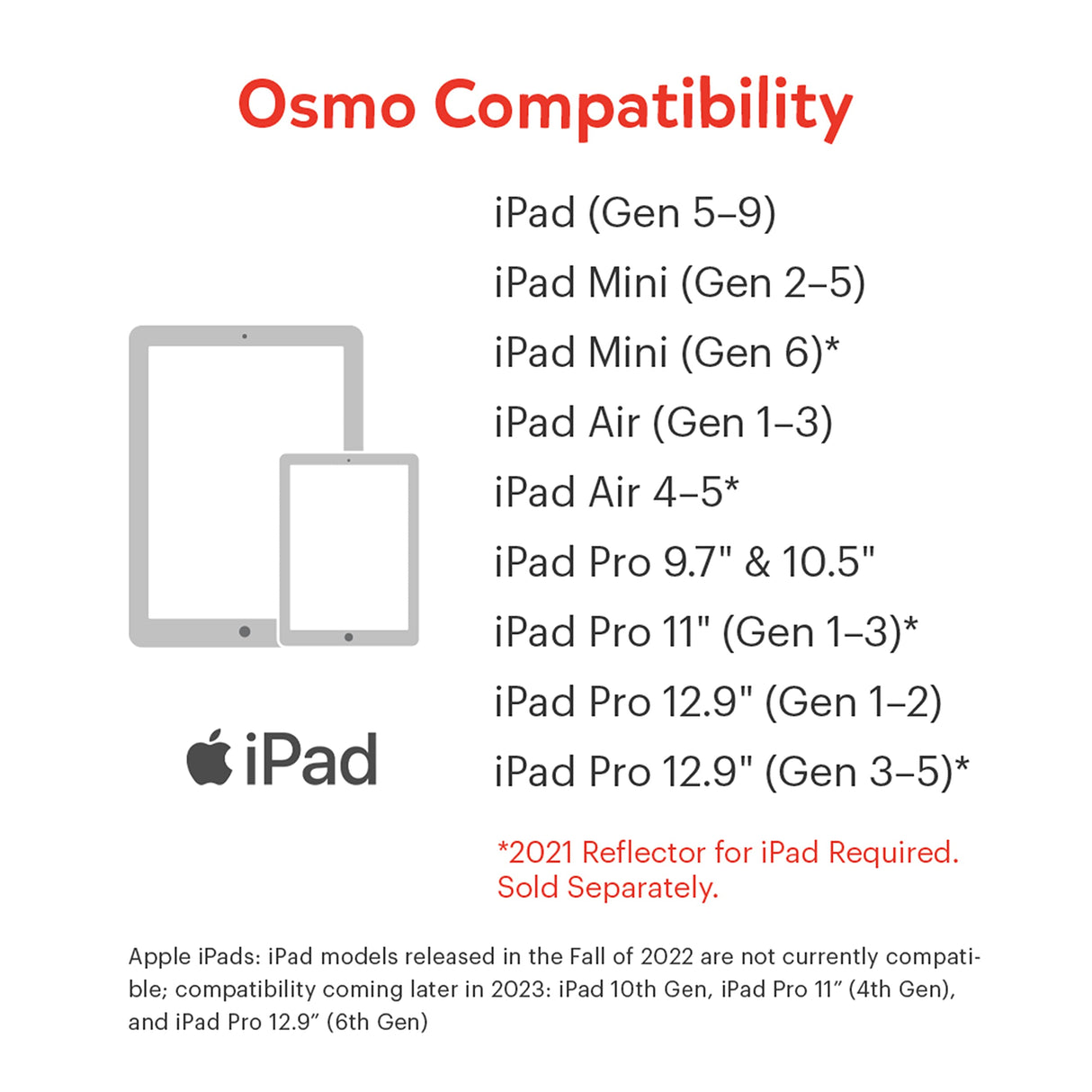 Osmo - Genius Starter Kit for iPad - 5 Educational Learning Games - Ages 6-10 - Math, Spelling, Creativity & More - Stem Toy iPad Base Included