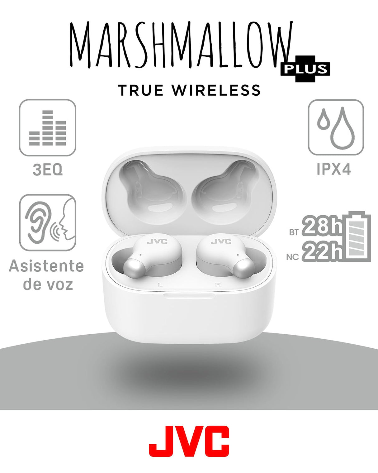 JVC HA-Z250T - Auriculares Inalámbricos con Bluetooth 5.3, 28 Horas de Batería, Certificación IPX4, Solo 5,1g de Peso, Cancelación de Ruido, 3 Pares de Almohadillas de Silicona y 2 de Espuma, Blanco