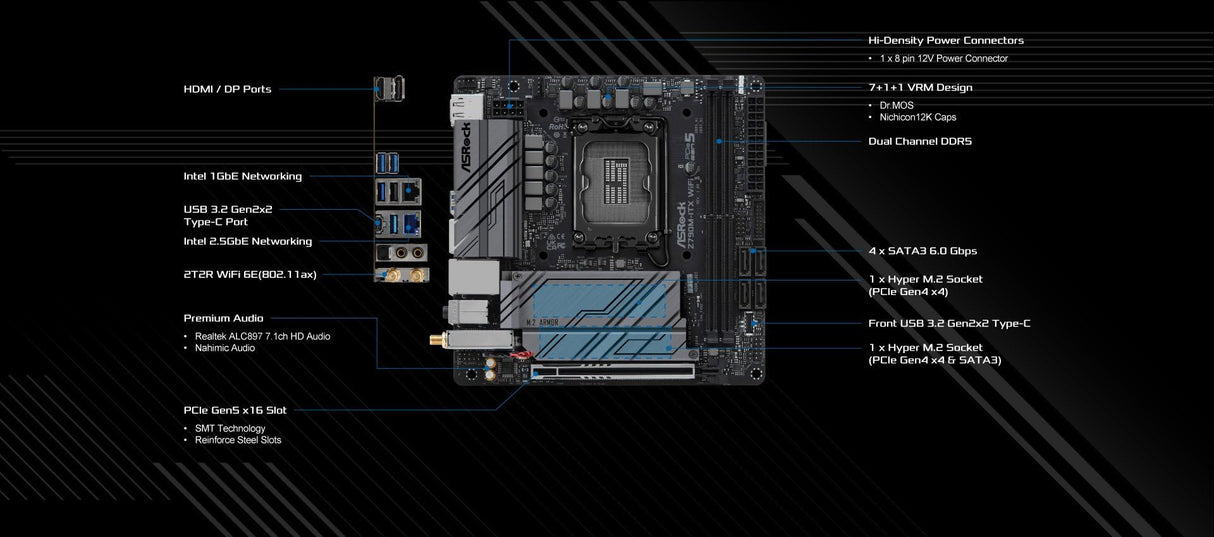 Asro Z790M-ITX/WIFI Z790