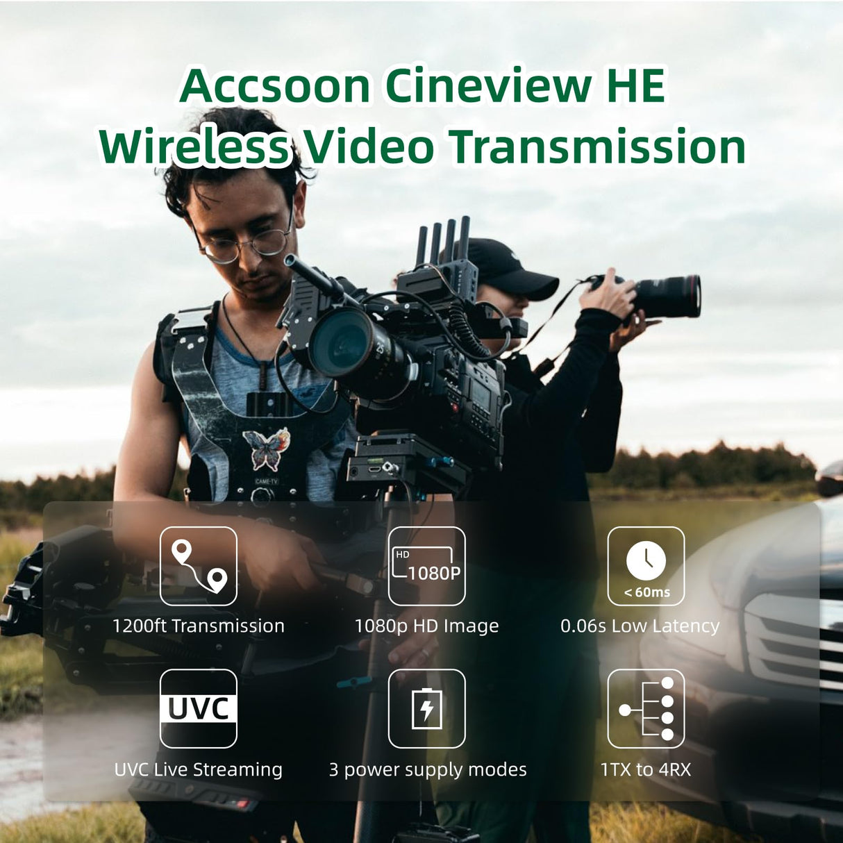 Accsoon - CineView HE - Transmisor - - HDMI - 1080p 23.98/24/25/29.97/30/50/59.94/60fps - Latencia <0.06s - Rango de transmisión 1200ft
