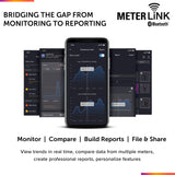 FLIR DM286 Industrial Imaging Multimeter with IGM
