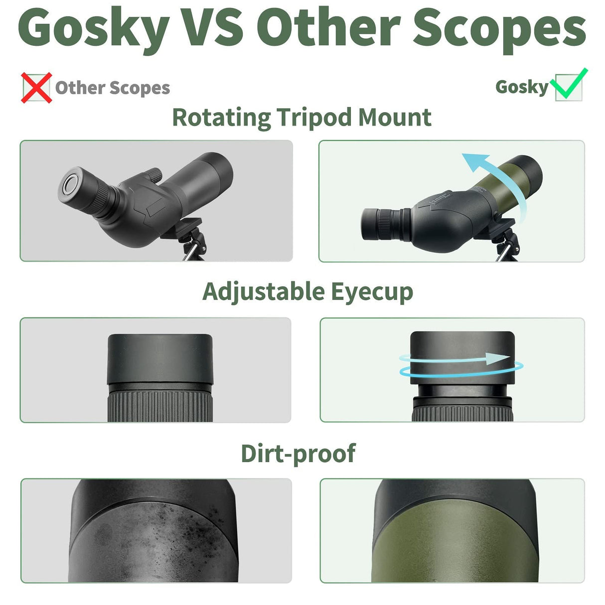 Gosky Telescopio BAK4 de 20-60 x 60 Pulgadas con trípode, Bolsa de Transporte y Adaptador de teléfono de Alcance - Telescopio BAK4 para Tiro al Objetivo, Caza, observación de Aves, paisajes de Vida