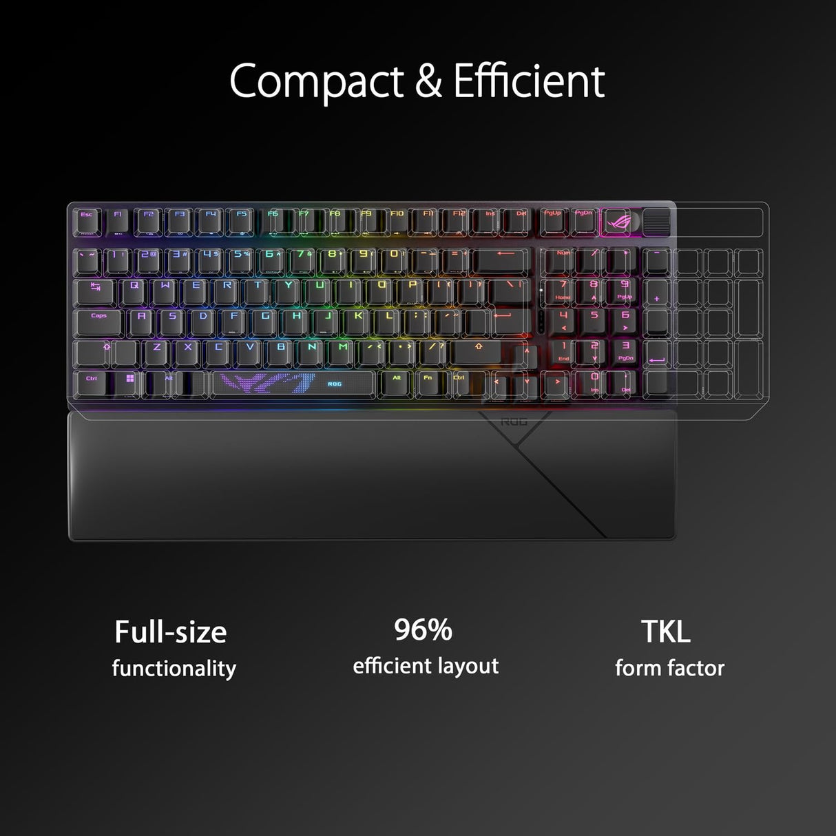 ASUS ROG Strix Scope II 96 - Teclado Gaming inalámbrico (Accesos rápidos, Control multifunción, interruptores ROG NX Intercambiable, Teclas doubleshot, 3 ángulos de inclinación), QWERTY español