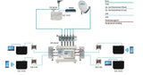 Axing EOC 10 – 01 Ethernet Over Coax Master Sistema Profesional para Internet Via – Cable coaxial Color Blanco