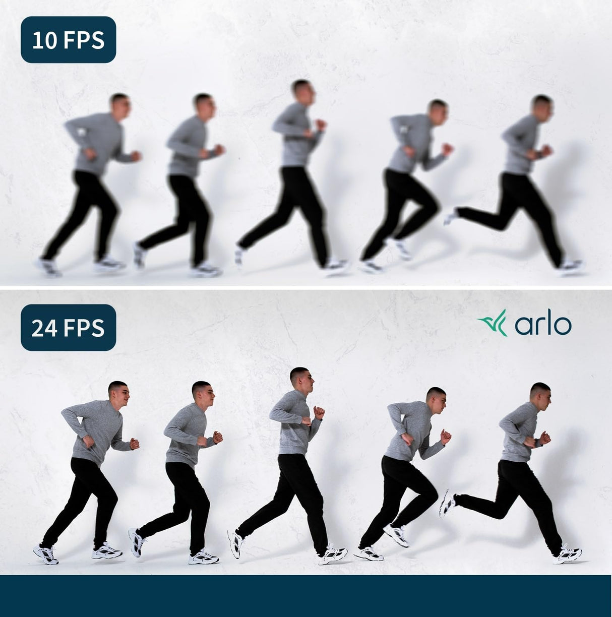 Arlo Ultra 2 Camara de Vigilancia WiFi Exterior 4K, Camara de Vigilancia WiFi Interior, Sensor de Movimiento, Alarmas Para Casa, Visión Nocturna Color, Prueba Arlo Secure Incluida , 2 Cámaras, Blancas