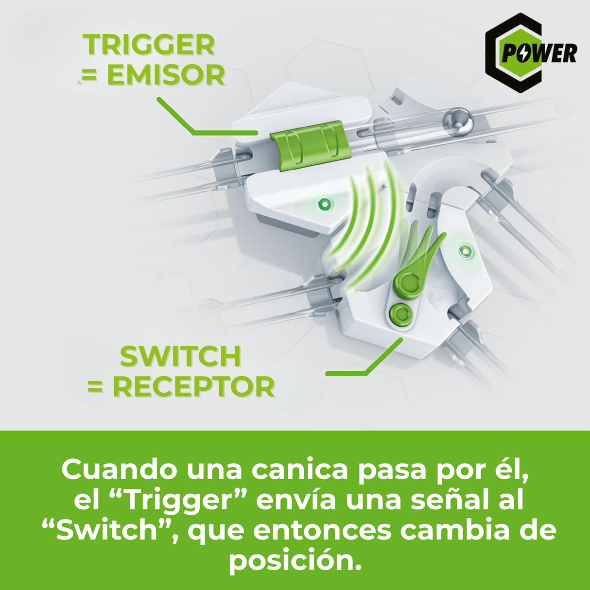 Ravensburger - Gravitrax Power Interaction | Circuito Canicas con 11 Piezas | Rompecabezas Niños con Canicas | Juegos para Niños De 8 Años | Juegos Mesa Compatibles con Todos Los Gravitrax