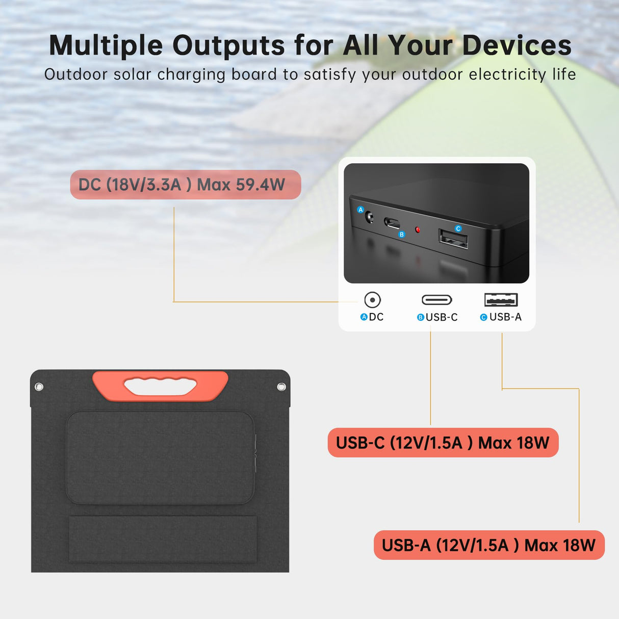 Rosaking 60W Cargador Solar Portátil, USB C+A + DC Panel Solar Plegable para Jardín, Balcón, Camping,para Generador Portátil, Pesca,Smartphone, GoPro,Portátiles
