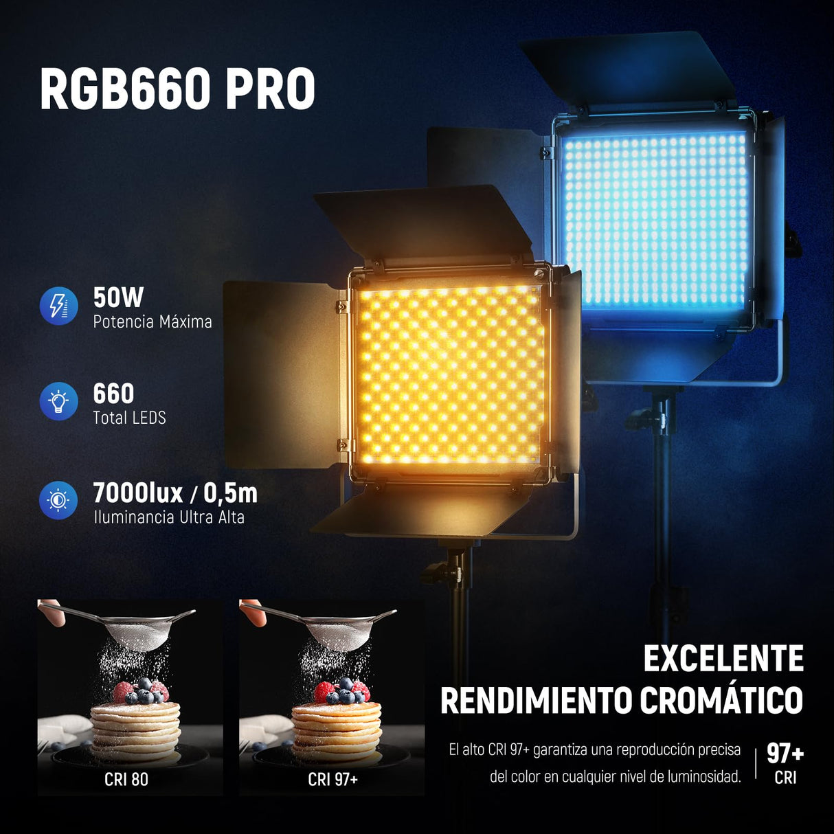 NEEWER 2 Pack 660 Pro RGB PANEL LED Video Luz con App Control Soporte Kit 360° Full Color 50W Dimmable Bicolor 3200K~5600K Video Iluminación CRI 97+ para Gaming/Streaming/Zoom/Youtube/Webex/Fotografía