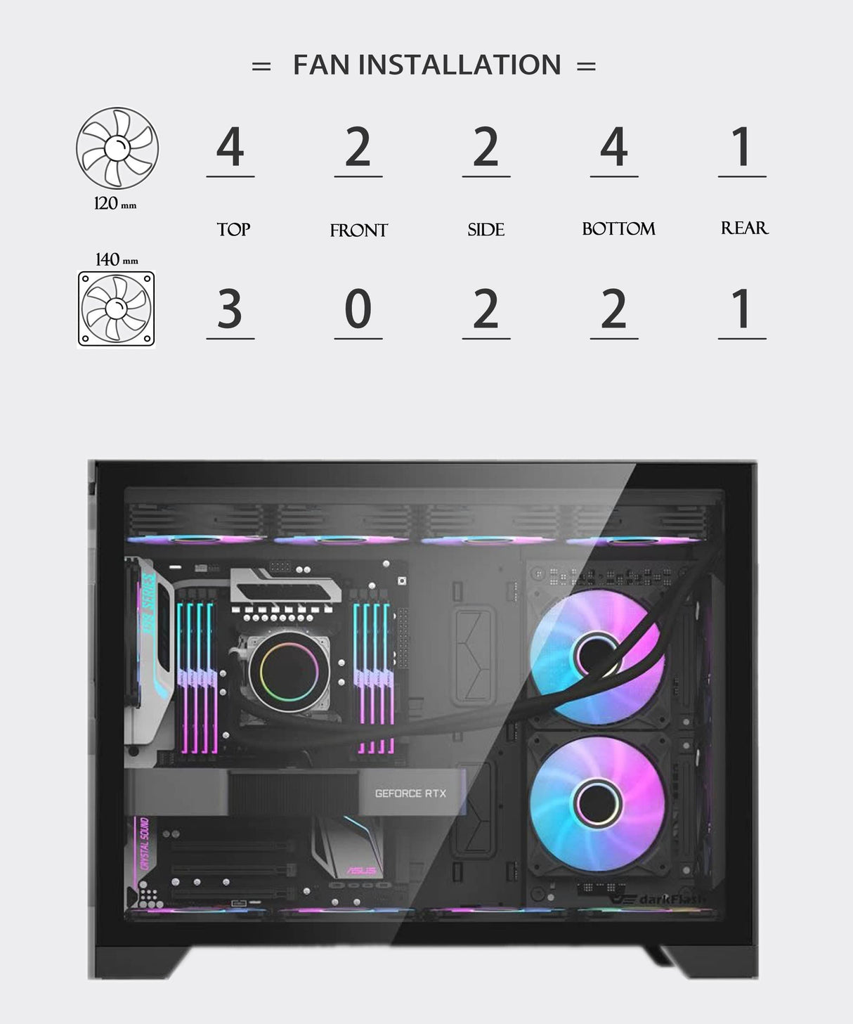 SaharaGaming P480MB-S RGB ATX PC Case (4 x 12 cm, Ventilador ARGB de un Solo Anillo, gestión de Cables, hub de Ventilador de 10 Puertos, PWM, Sync) Negro