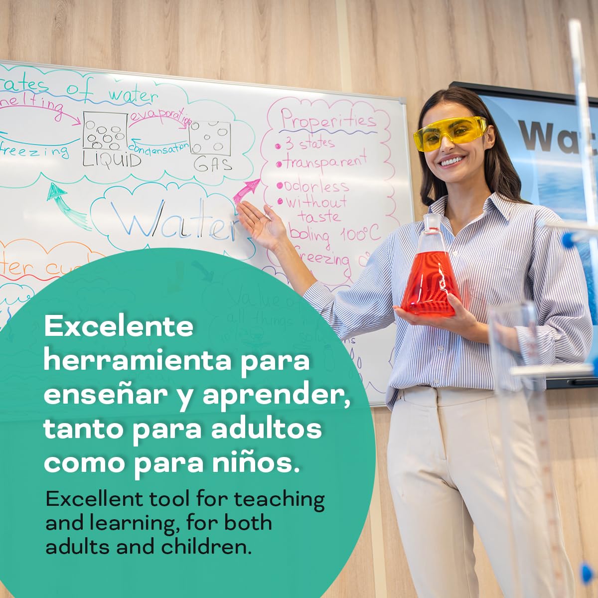 Pizarra Magnética Blanca, Pizarra Marco de Aluminio, Superficie Lisa Fácil de Borrar, Pizarra para Tomar Notas, Dibujar, Enseñar u Organizar, Herramienta para Oficina y Escuela - Ofituria (110x80)