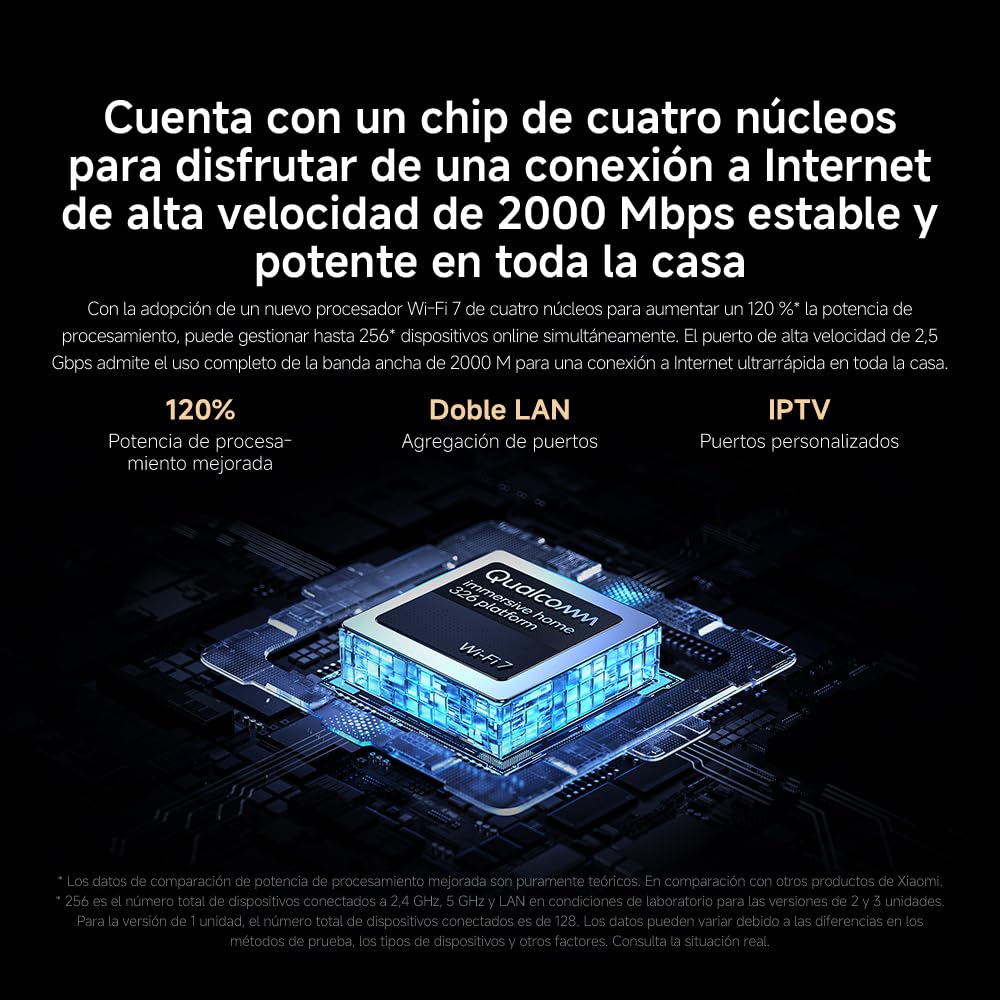 Router WiFi WiFi7 BE3600 – 2.5G Puerto Malla WiFi BLE conexión multidispositivo de Baja latencia
