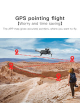 LUXWALLET Chopper X Dodge - 21.6KM/h Drone - WiFi GPS 1080P Full HD Drone – Laser Obstacle Avoidance - EIS Stabilisator - 1200 Meter Afstand + 2X Accu