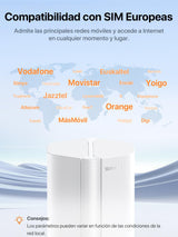Tenda 5G01 - Router 5G SIM WiFi 6 1500Mbps, Módem 5G/4G LTE con Doble Banda, Ranura Tarjeta Nano SIM, Plug & Play, Puerto Gigabit WAN/LAN, 6 Antenas Internas, Mesh Wi-Fi+, 5G NR Router | Nivel Básico