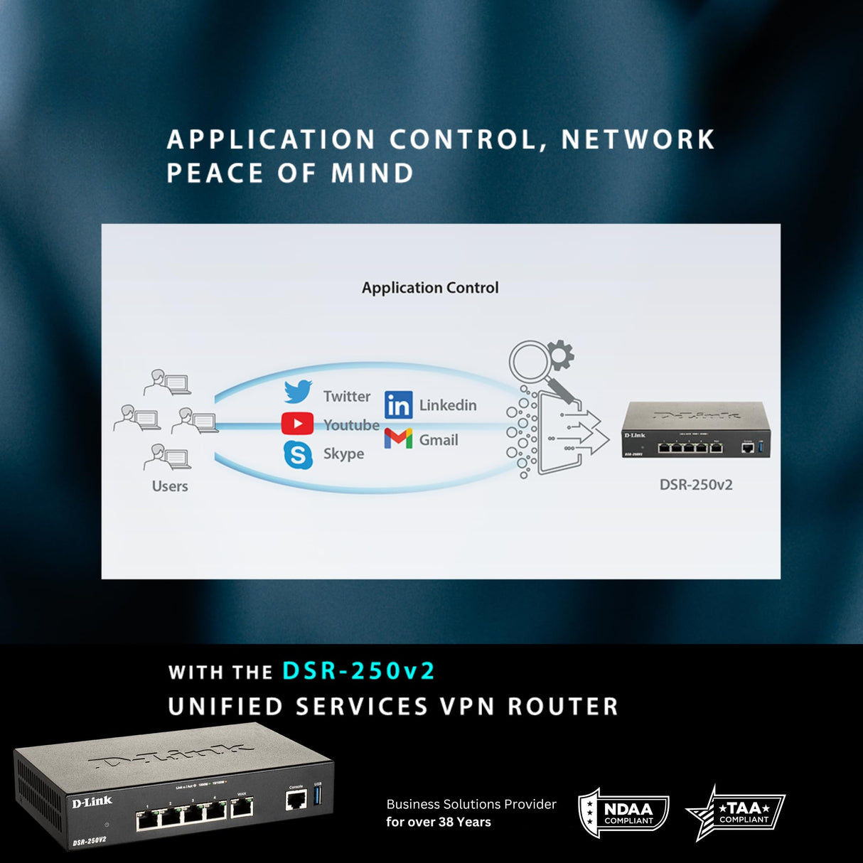 D-Link DSR-250V2 Router Profesional Firewall VPN, Gigabit Multi-WAN, balanceo de Carga, 1p WAN, 3p LAN, 1p WAN/LAN/DMZ, VPN avanzado para securizar teletrabajo, Control de Webs y apps