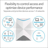 NETGEAR Orbi Pro Tri-Band Mesh WiFi System (SRK60) - Router & Extender reemplazo Cubre hasta 5.000 pies Cuadrados, Paquete de 2, Router de Velocidad de 3Gbps y 1 satélite, Blanco