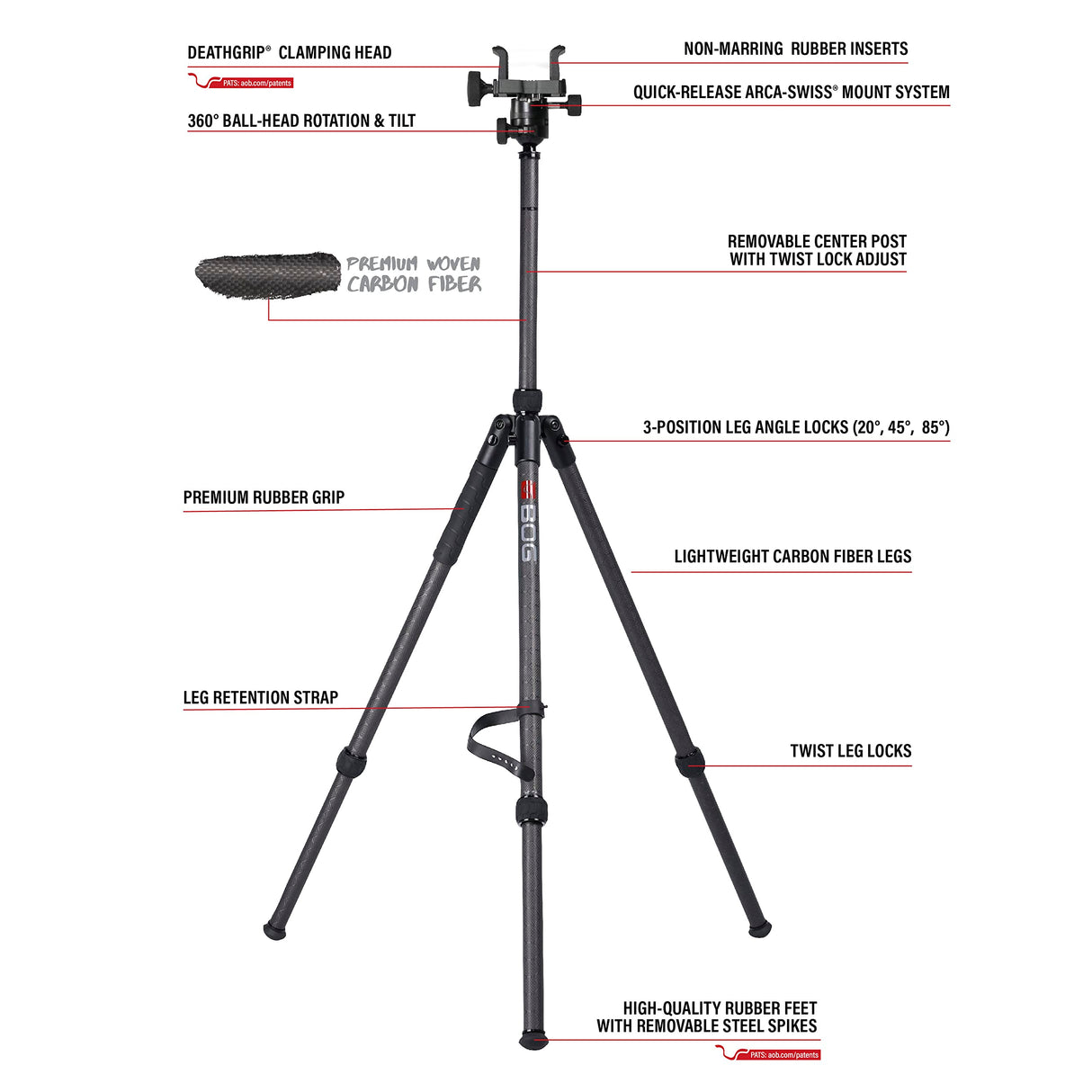 Trípode DEATHGRIP Sherpa