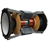 KEF Subwoofer KC62 (Negro)