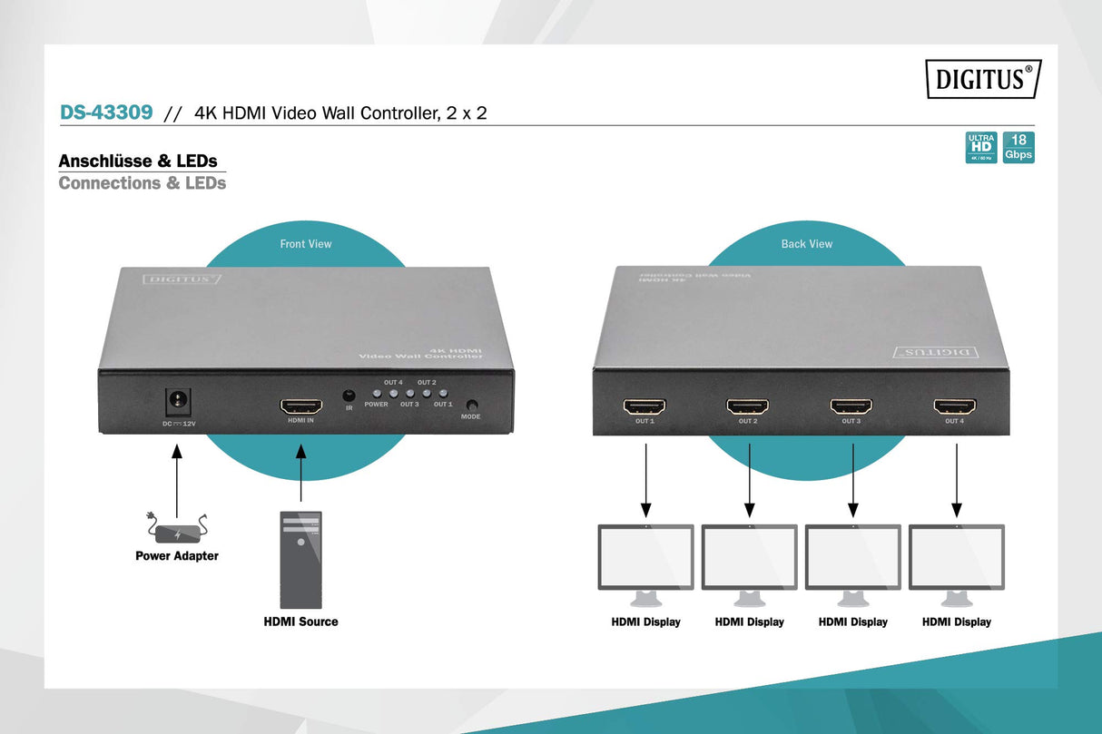 DIGITUS DS-43309 Procesador para Pared de vídeo 2x2 & Divisor HDMI - UHD 4K/60 Hz HDTV: 3840 x 2160p - Salida: 4X Full HD 60 Hz 1920 x 1080p - Display-Modi: 2x2, 1x2, 2x1, 1x3, 3x1, 1x4, 4x1
