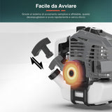 Avilia Desbrozadora de explosión de 33 CC con depósito de 120 l – Cortacésped Profesional 1,2 HP, Mango antivibración, Disco de Acero de 3 Dientes, Cabezal de Hilo Tap&Go, 2 Tiempos, carburador