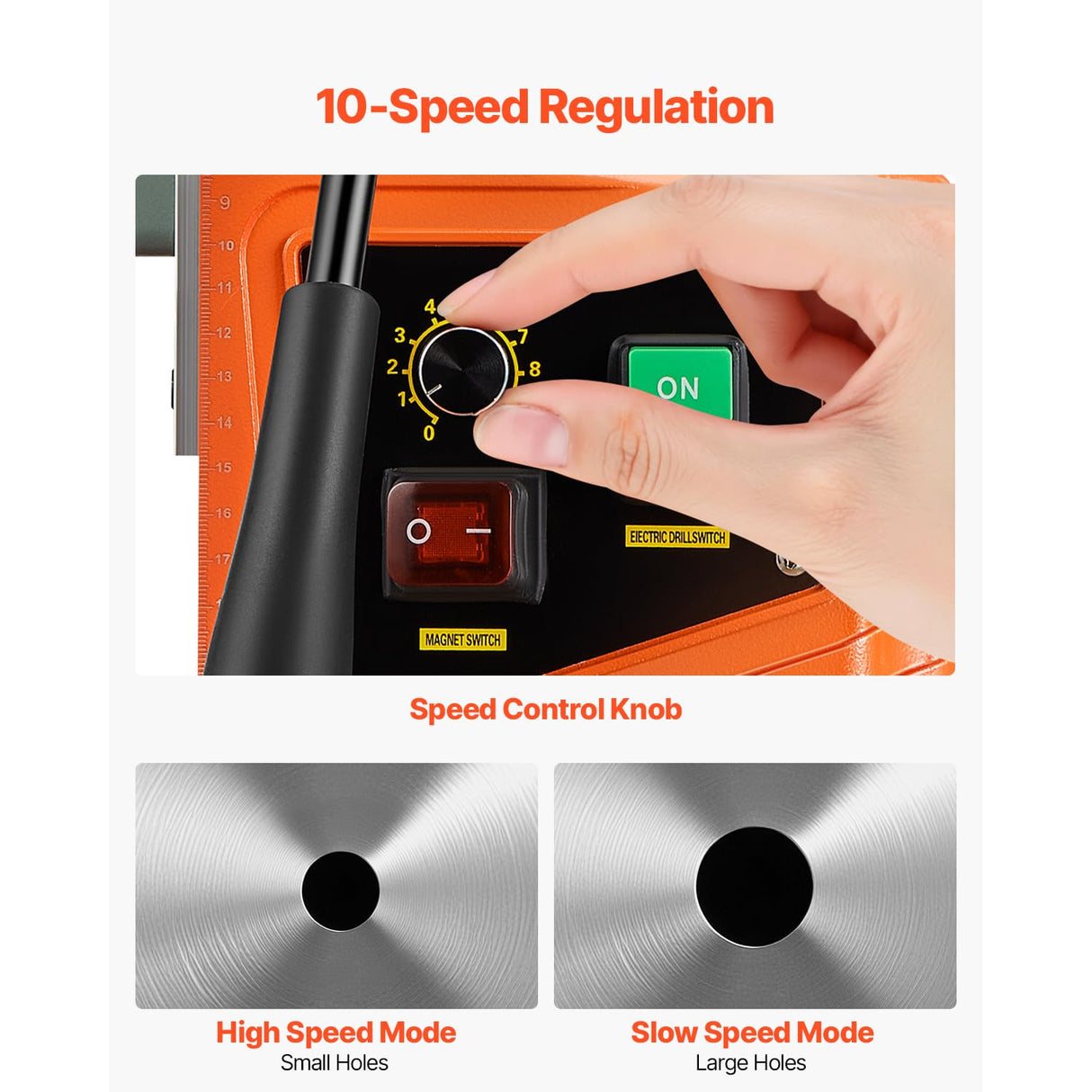 VEVOR Taladro de Núcleo Magnético 1550W Taladrador Magnético Profesional 13000N 500rpm Taladro Magnético Portátil Profundidad 50mm Diámetro de Perforación 50mm Sistema de Perforación Electromagnética