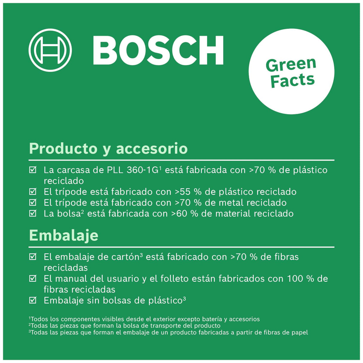 Nivel láser PLL 360-1G de Bosch (láser verde de 360°, autonivelante, precisión de ±0,4 mm/m, batería recargable de iones de litio integrada, carga USB-C®, en caja de cartón)