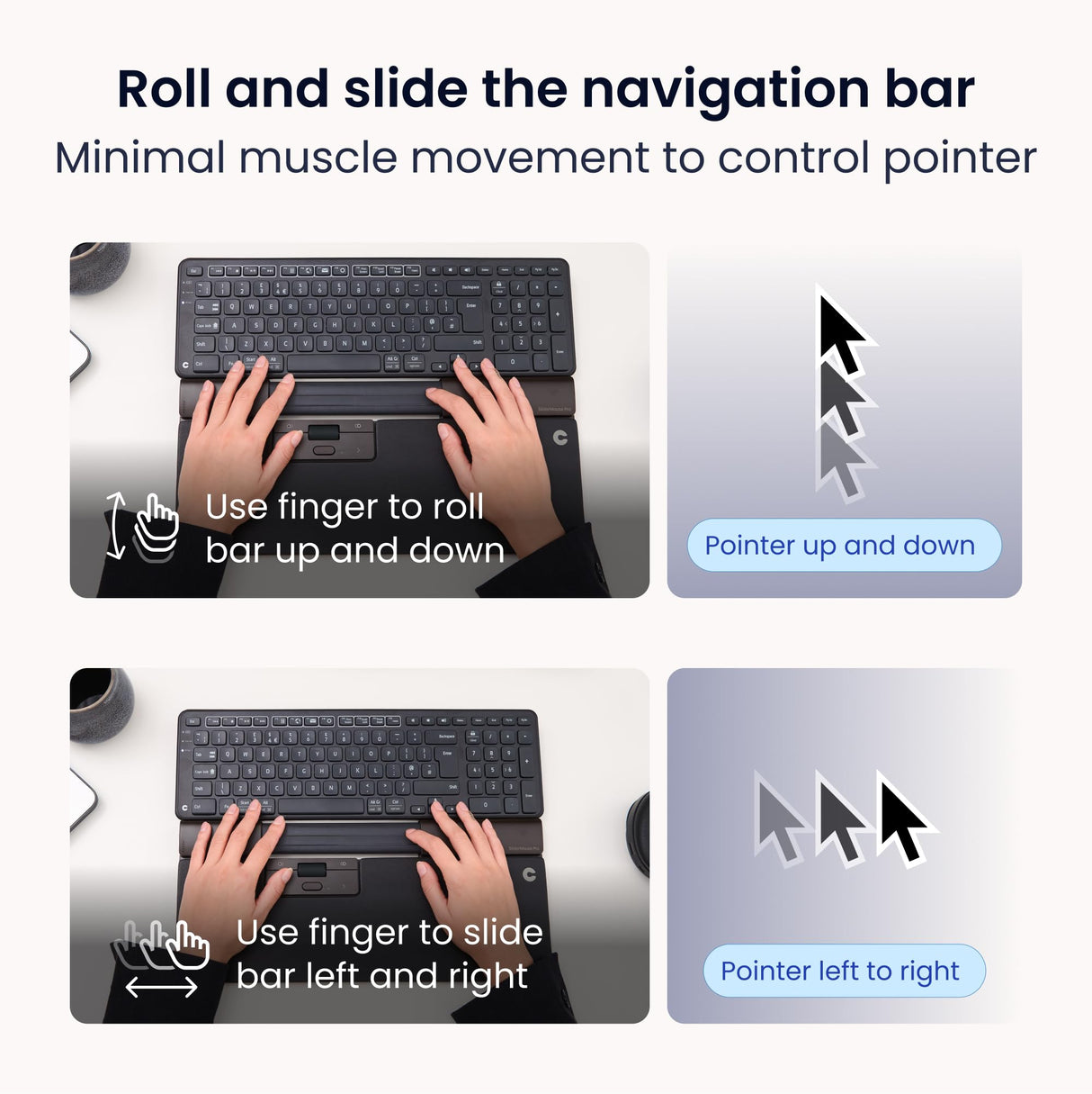 Contour Design SliderMouse Pro ratón Ambidextro RF inalámbrico + Bluetooth + USB Type-A Rollerbar 2800 dpi