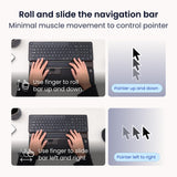 Contour Design SliderMouse Pro ratón Ambidextro RF inalámbrico + Bluetooth + USB Type-A Rollerbar 2800 dpi