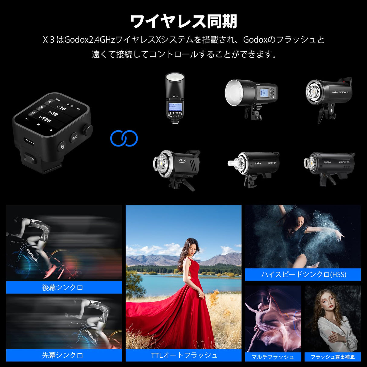 GODOX Transmetteur X3 Nano-C Compatible con Fujifilm