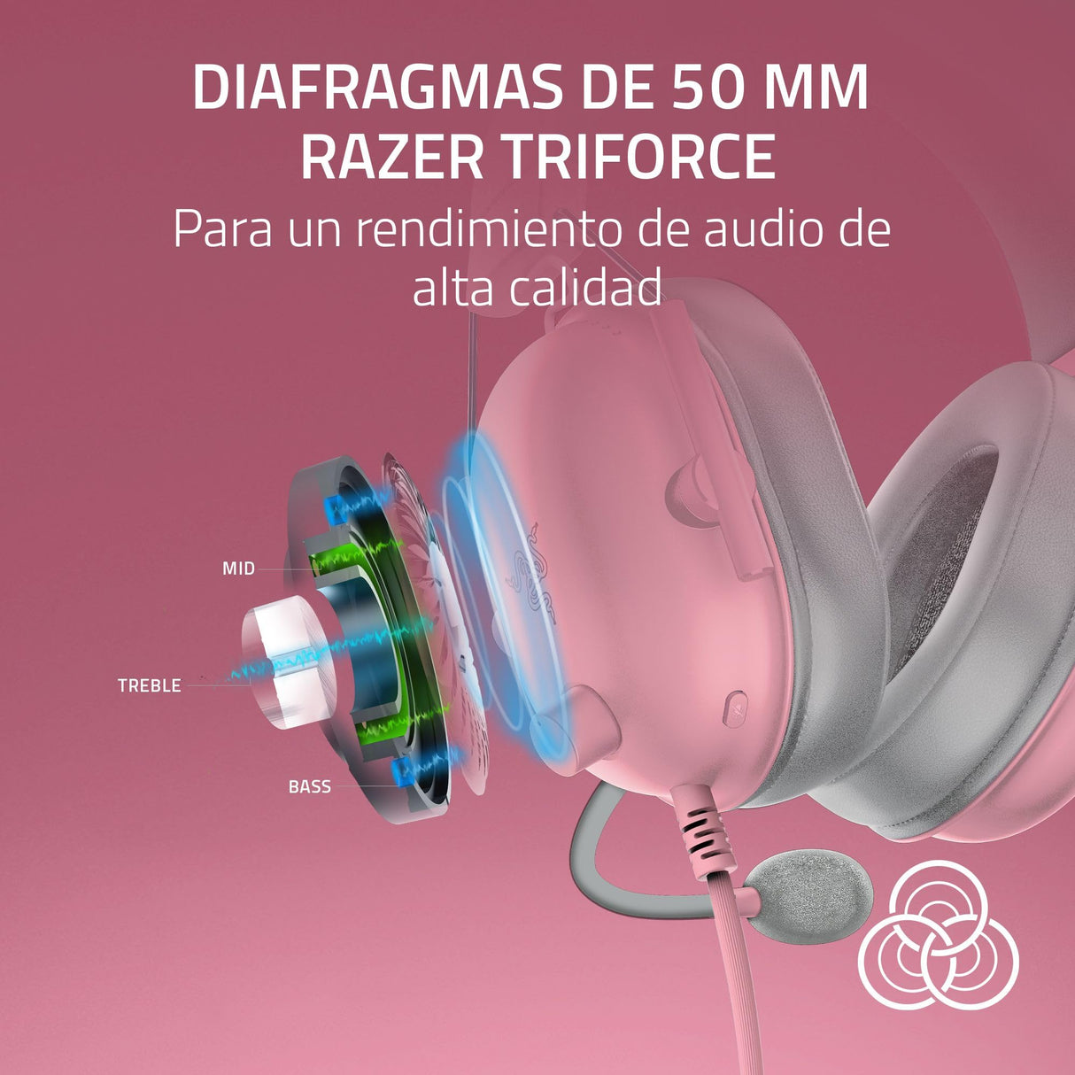 Razer BlackShark V2 X (Xbox) - Auriculares E-Sports con Cable para la Consola Xbox S|X (250 g, micrófono cardioide, transductores de 50 mm, cancelación pasiva del Ruido, Conector de 3,5 mm) Quartz
