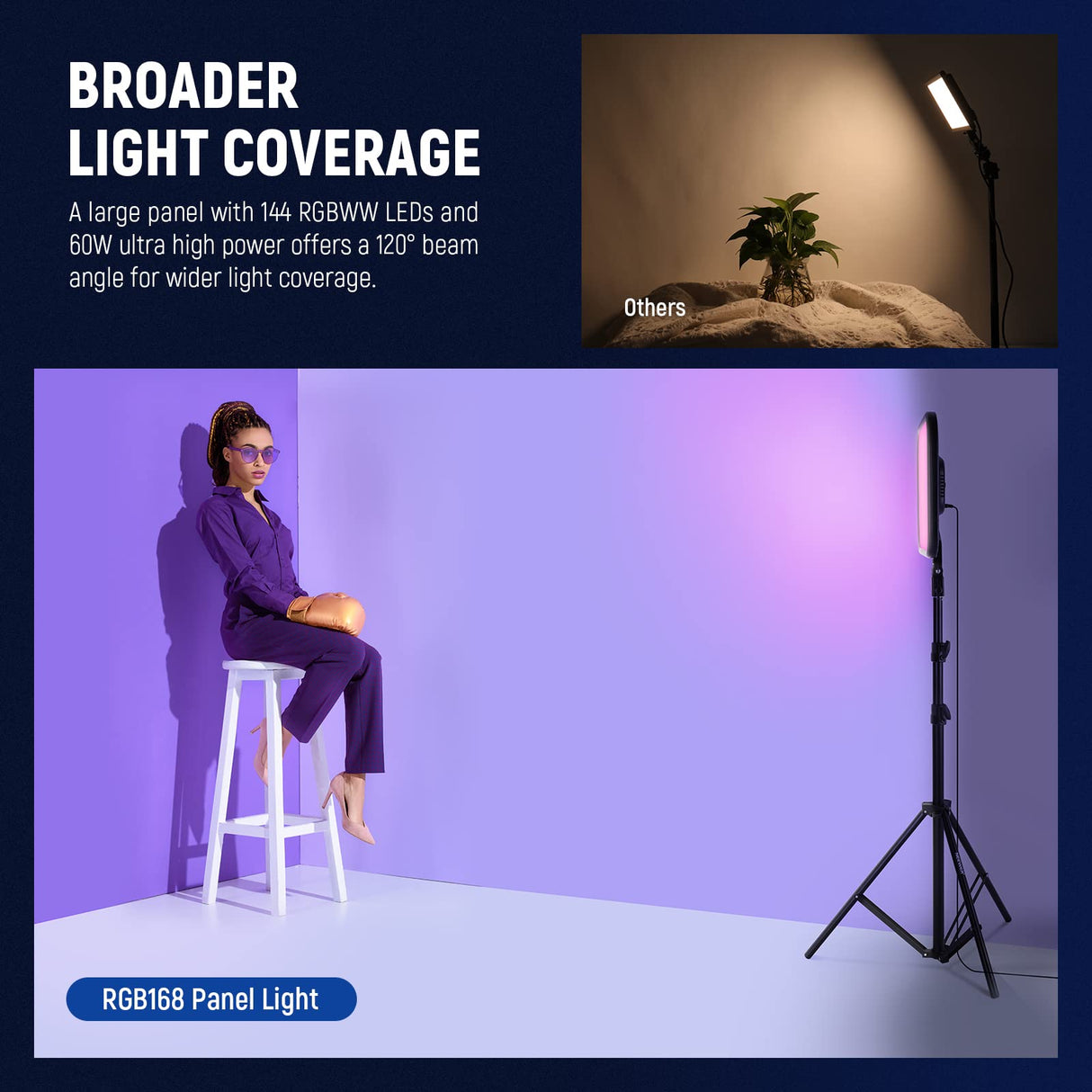 NEEWER 18,3" Panel de Luz Video Luz LED Foco RGB con Control App, 360° a Todo Color, 1 Paquete 60W 2500K ~ 8500K Panel RGB CRI/TLCI 97+ con 17 Efectos para Juegos Youtube Iluminación Fotografía