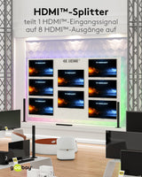 goobay Divisor HDMI 58484 1 a 8/HDMI Compatible con resoluciones de hasta 4 K a 60 Hz, 1 señal de Entrada HDMI a hasta 8 Salidas HDMI como TV, Monitor, proyector, PS5 y Xbox/Negro