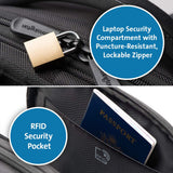 Kensington K60381EU - Mochila Contour 2.0 Pro para Portátiles 17", Diseño Ergonómico, Protección RFID, Compartimento Antirrobo, Resistente al Agua, Apta para Controles TSA, Correas Acolchadas, Negro