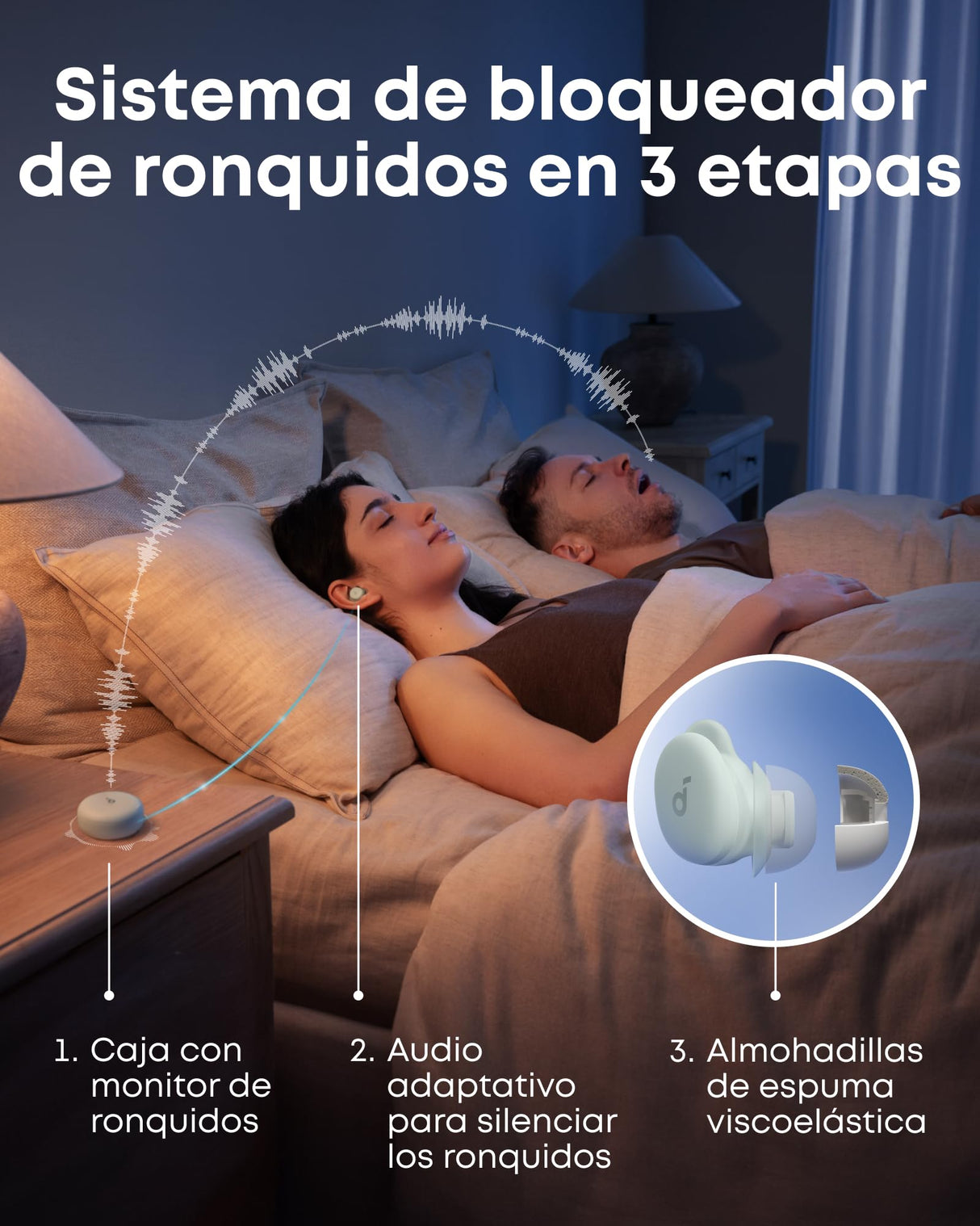 Soundcore Auriculares Sleep A30 de Anker: con Cancelación Activa de Ruido, Sistema Adaptativo para Bloquear los Ronquidos, Máxima Comodidad para Quienes Duermen de Lado y 45h de Reproducción