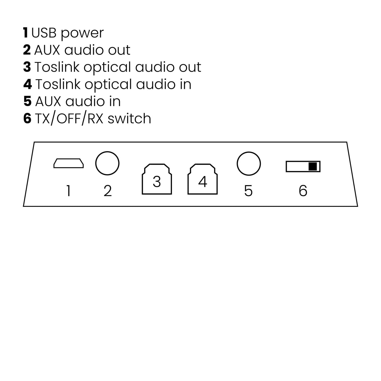 Receptor y transmisor de audio - Marmitek BoomBoom 100 - Bluetooth - 2 en 1 - AAC, aptX y aptX de baja latencia - Entradas y salidas digitales y analógicas - Modo fiesta multipar-Conecta 2 auriculares