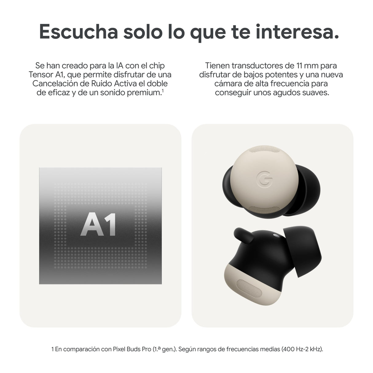 Google Pixel Buds Pro 2 - Auriculares de botón inalámbricos con Cancelación de Ruido Activa – Auriculares Bluetooth - Piedra Lunar