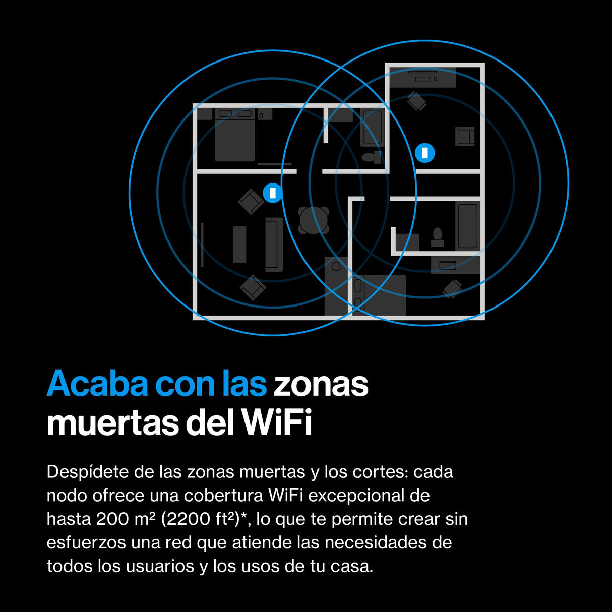 Mesh Linksys Velop Micro 7 | Doble banda con velocidad WiFi BE5000 | Cobertura para toda la casa con hasta 200 m² por nodo | Ethernet de 2,5 Gb/s | W-iFi 1,8 veces más rápido que WiFi 6 | Paquete de 1