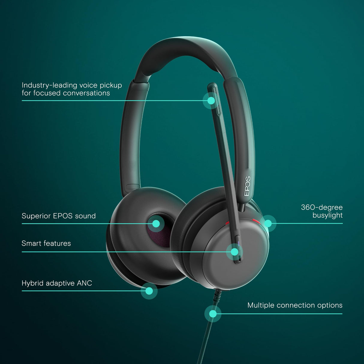 EPOS Impact 860T ANC Auriculares con Cable de Doble Auricular con Cancelación Activa de Ruido, Certificado Teams, USB-C y USB-A, Super Wideband Audio, para Oficina, Zoom, Trabajo Remoto e Híbrido