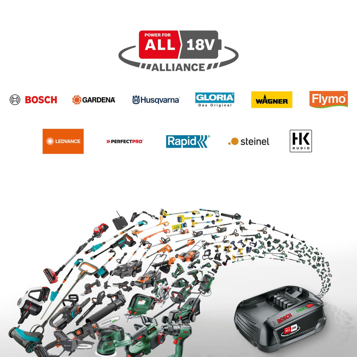 Bosch cortabordes con batería EasyGrassCut 18V-260 (para recortar el césped; sistema de 18 voltios; diámetro de corte: 26 cm; Kit)