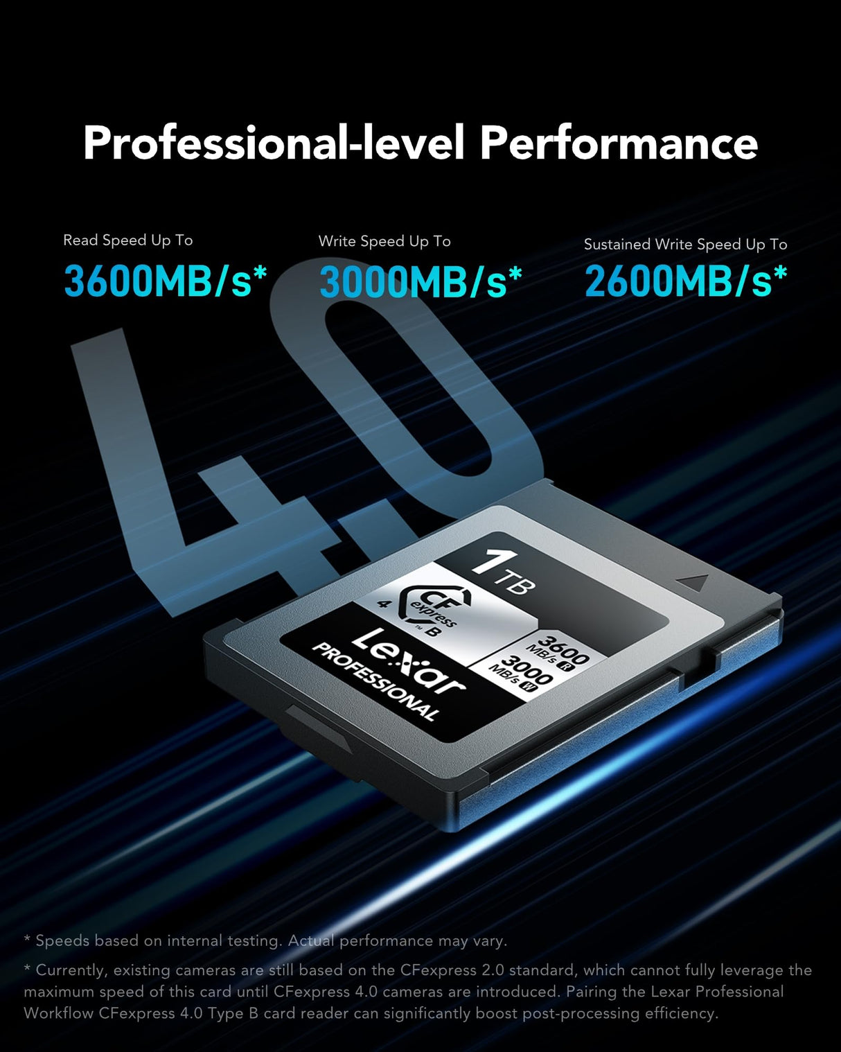 Lexar Professional CFexpress 4.0 Type B Silver Series 1TB, Tarjeta Tybe B hasta 3600MB/s lectura/2600MB/s Escritura, Tarjeta de Memoria CF para vídeo 8K Raw/DSLR, retrocompatible con cámara XQD