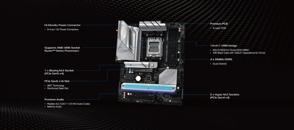 ASRock AMD B850 LiveMixer WiFi AM5 DDR5 PCIe 5.0 ATX Placa Base