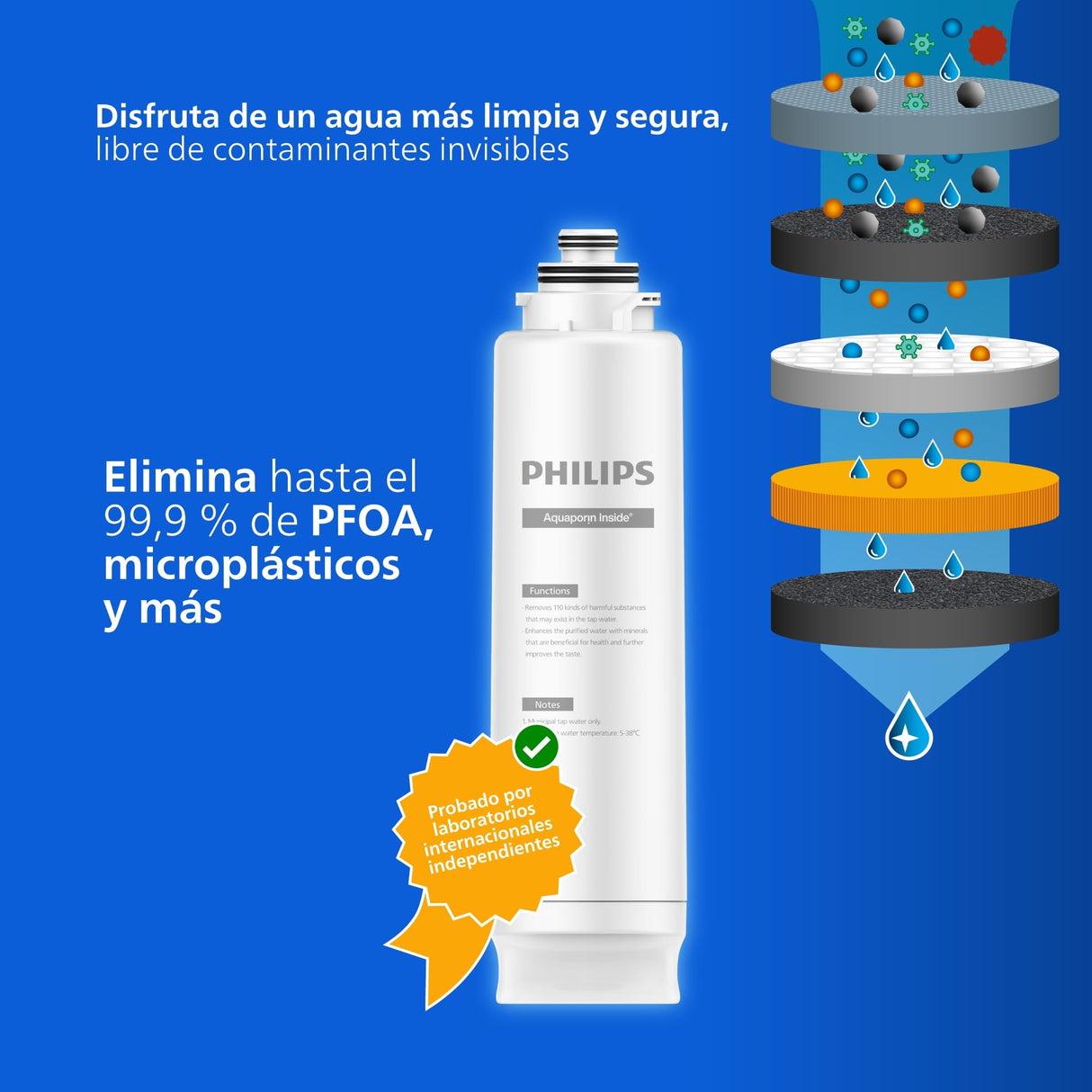 Philips Water ADD6920BK/10 Estación de ósmosis inversa para agua, Aquaporin Inside: Elimina hasta 110 sustancias, calentamiento instantáneo, 1 año de vida útil del filtro