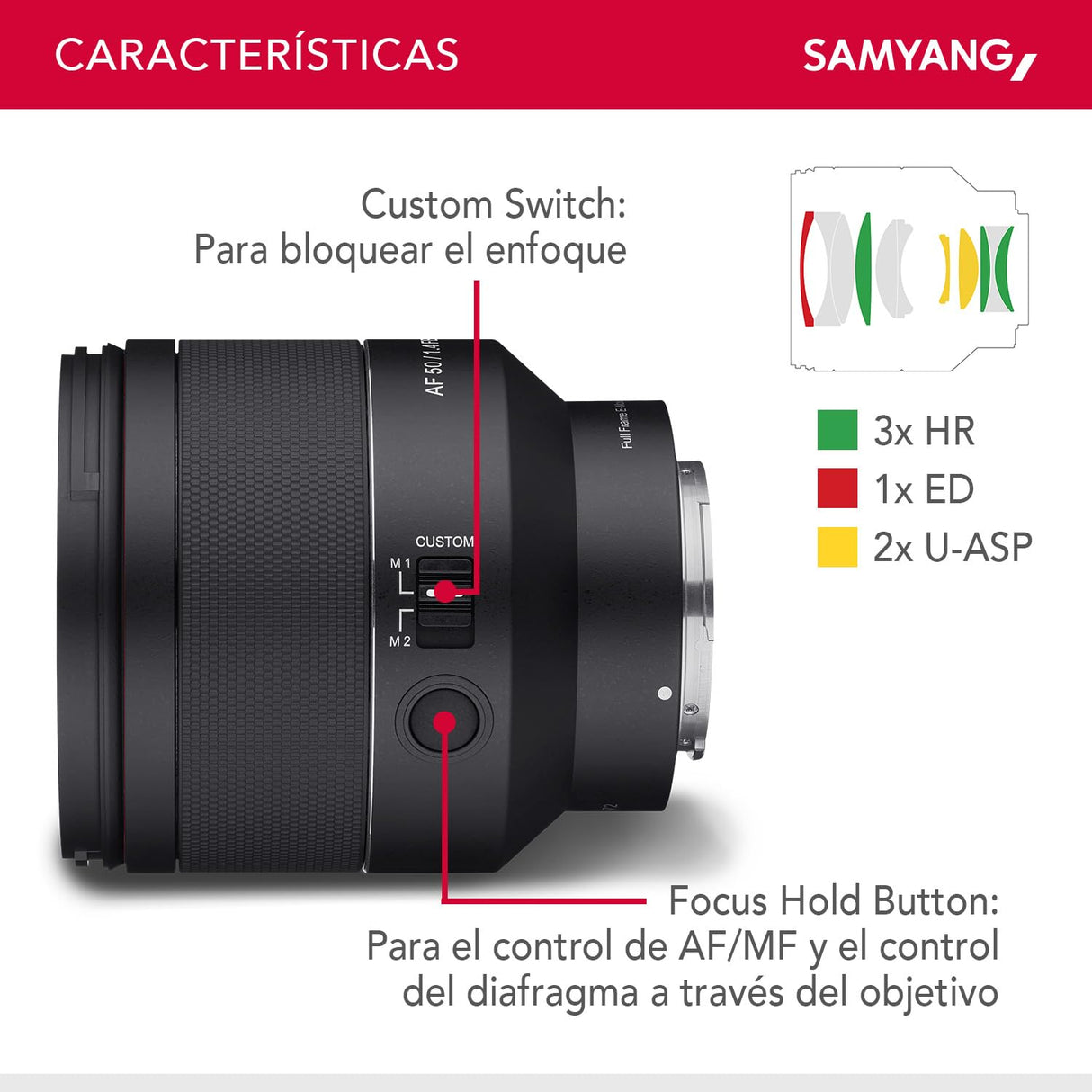 Samyang AF 50 mm F1,4 II FE para Sony E – Objetivo de enfoque automático estándar para cámaras de sistema sin espejo de Sony, sensores de formato completo y APS-C, adecuado para grabación de detalles