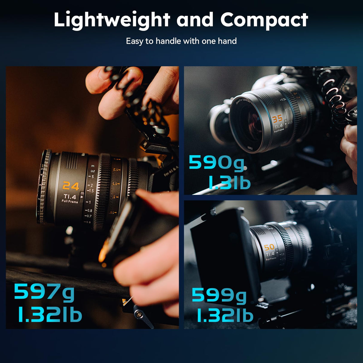 SIRUI VP-1 Vision Prime 1 T1.4 Full Frame Cine Lens Set,24mm,35mm,50mm Lente de Cine de Enfoque Manual con Preinstalación E Montura, Interchangeable RF/Z/L Monturas, 1 Lens para 4 Monturas (Gray)