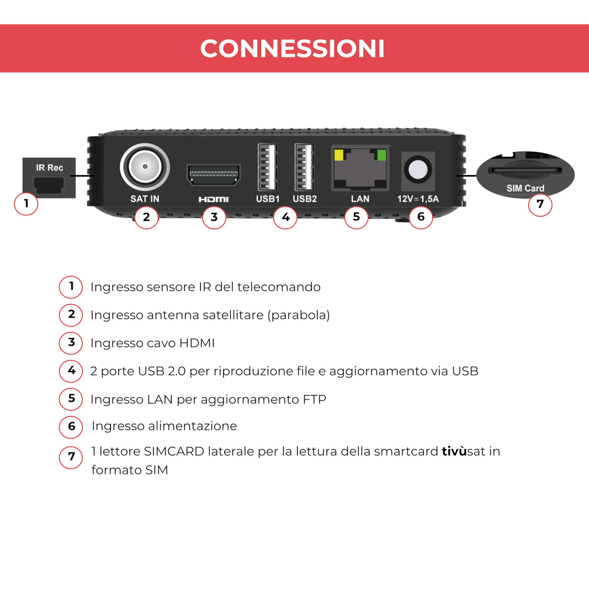 DIGIQUEST Decodificador Tivùsat Retrotv Microsat |Mediaplayer, Mando a Distancia 2 en 1 y tivùsat Smartcard incluidos | De Color Negro