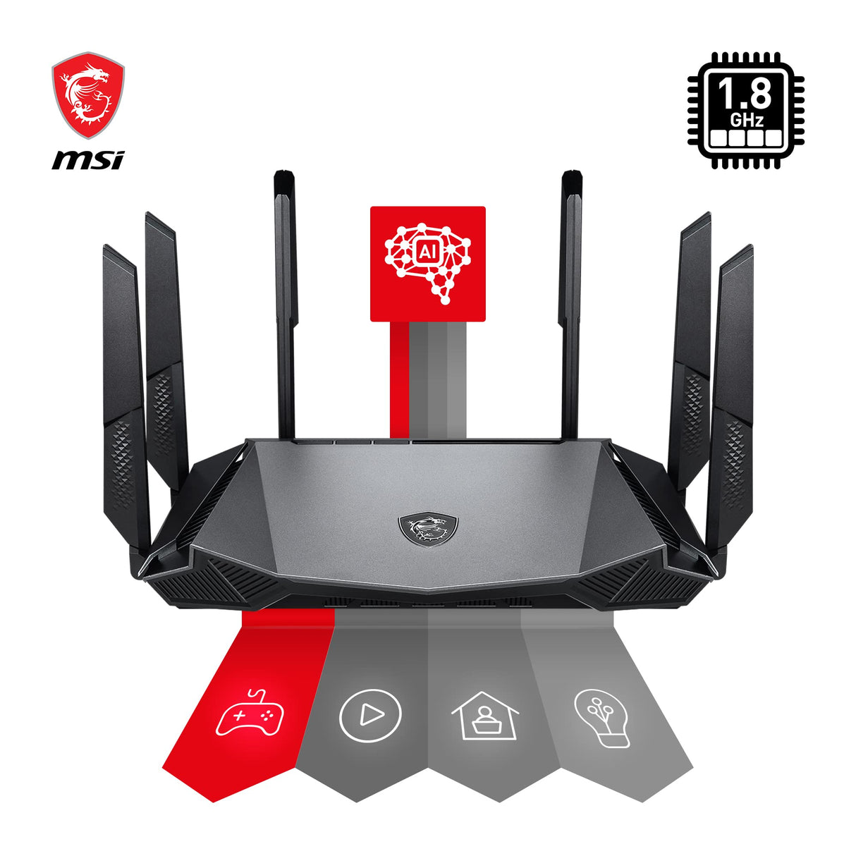 MSI RadiX AX6600 WiFi 6 Router Gaming Tres Bandas - WLAN Rápida de hasta 6600 Mbps (5GHz, 2.4GHz Inalámbrico), AI QoS Priority, MU-MIMO, Beamforming, WPA3, 2.5G WAN/LAN & 4 x 1G LAN Ports