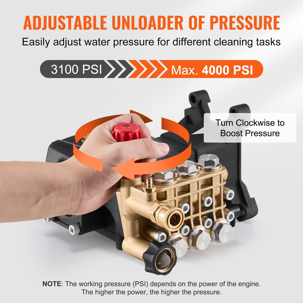 VEVOR Bomba para Hidrolavadora Émbolo Triple Horizontal con Eje de 25,4mm 4000 PSI 4,0 GPM Kit de Repuesto para Hidrolavadora con 5 Boquillas, Compatible con Simpson MorFlex 40224, 40225, 40226