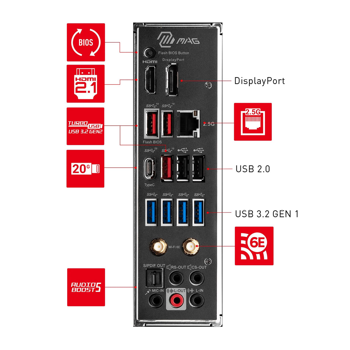 MSI mag B650 Tomahawk WiFi