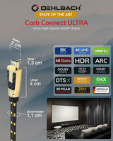 OEHLBACH Carb Connect - Cable HDMI 2.1 Ultra High End 8K 60Hz 4K 120Hz Cobre hipercristalino (HPOCC), 4 conductores internos blindados separados conectores de oro de 24 quilates, funda de tela y